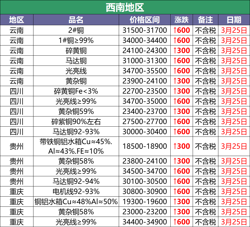 土超: 哥茲塔比战胜安卡拉古库 比分2:1|米兰电竞官网(图2) 米兰俱乐部