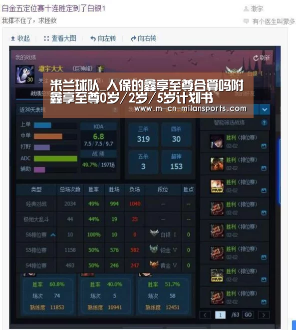 米兰球队_人保的鑫享至尊合算吗附鑫享至尊0岁/2岁/5岁计划书(图2) 米兰电竞官网